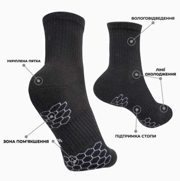 Як та з чим носити спортивні шкарпетки? на сайті 1and1 socks