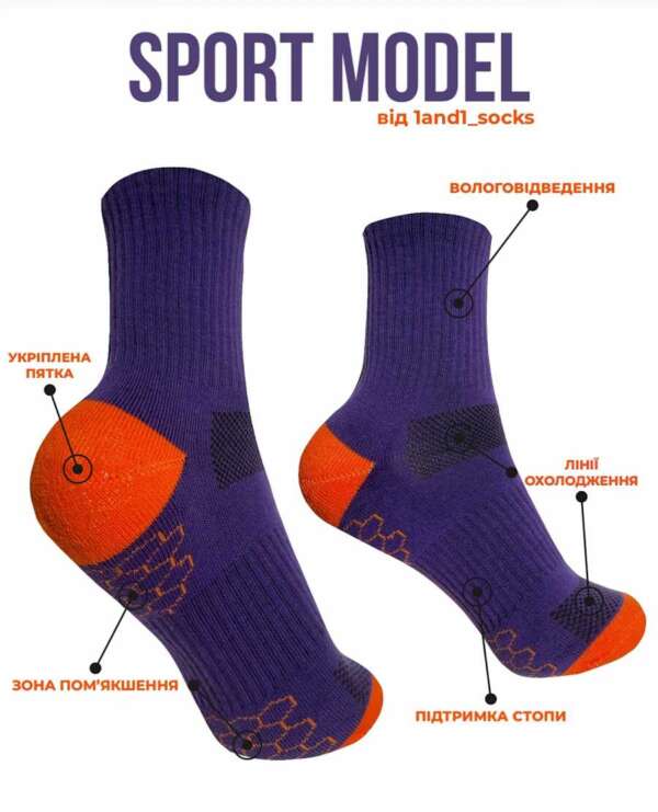 Як і з чим чоловікам носити спортивні шкарпетки? на сайті 1and1 socks